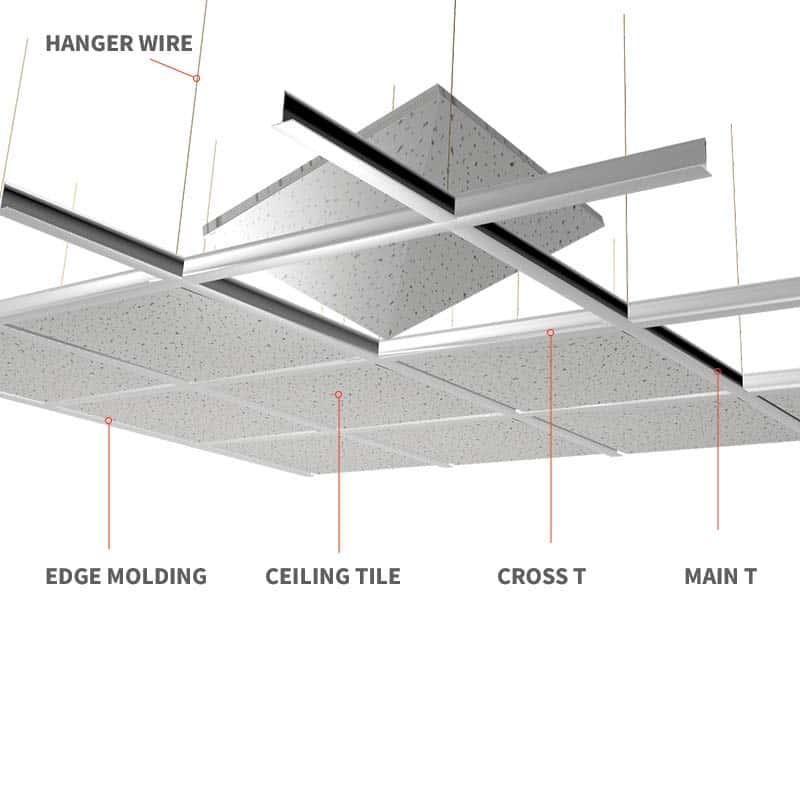 PVC Ceiling  Panels  Easy Clean Ceiling  Tiles  Vinyl 