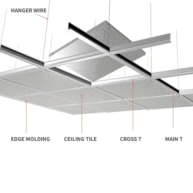 Easy Clean Vinyl Danno Type 6x6 Hygienic Ceiling Tiles