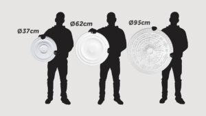 Ceiling rose size comparison showing small, medium and large diameters