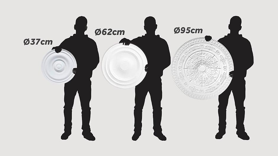 Ceiling rose size comparison showing small, medium and large diameters